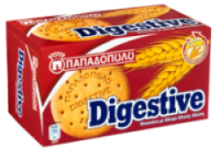 Digestive Παπαδοπούλου