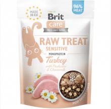 Brit Care Raw Treat Sensitive Γαλοπούλα