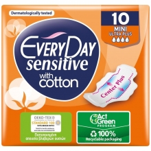 Every Day Σερβιέτες Ultra Plus Sensitive Mini 10τμχ