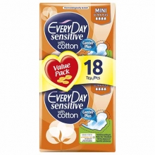 Every Day Σερβιέτες Sensitive Ultra Plus Mini Economy 18τεμ